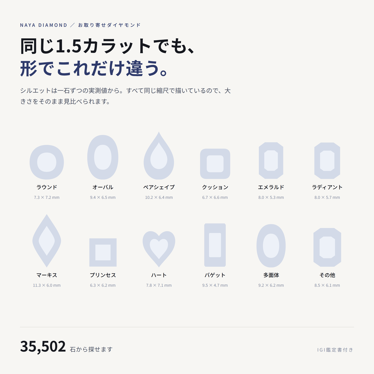 35,000石から選べる「ダイヤモンドを探す」を公開しました