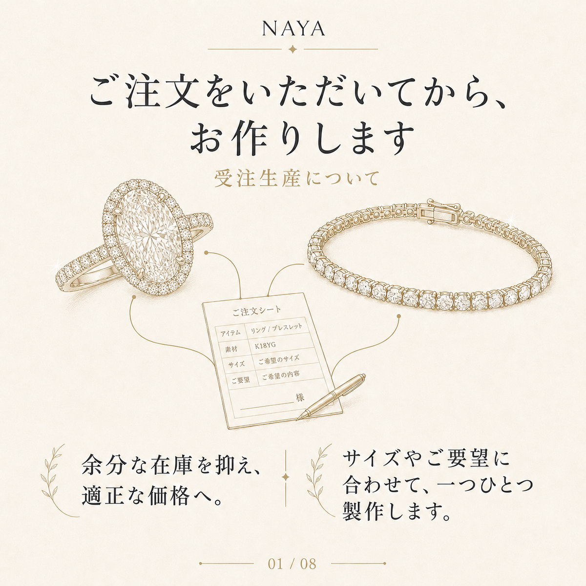 製造に関して「お時間を頂戴する理由」