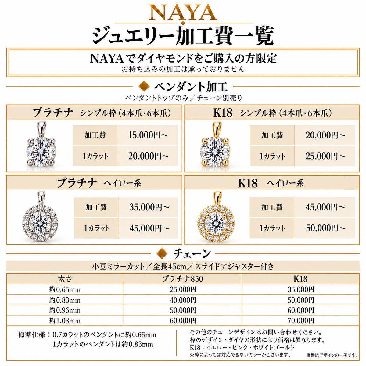 【NAYAオークション】ラボグロウンダイヤモンドルース 1.02ct Fancy Vivid Green VS1 オーバル IGI鑑定書付