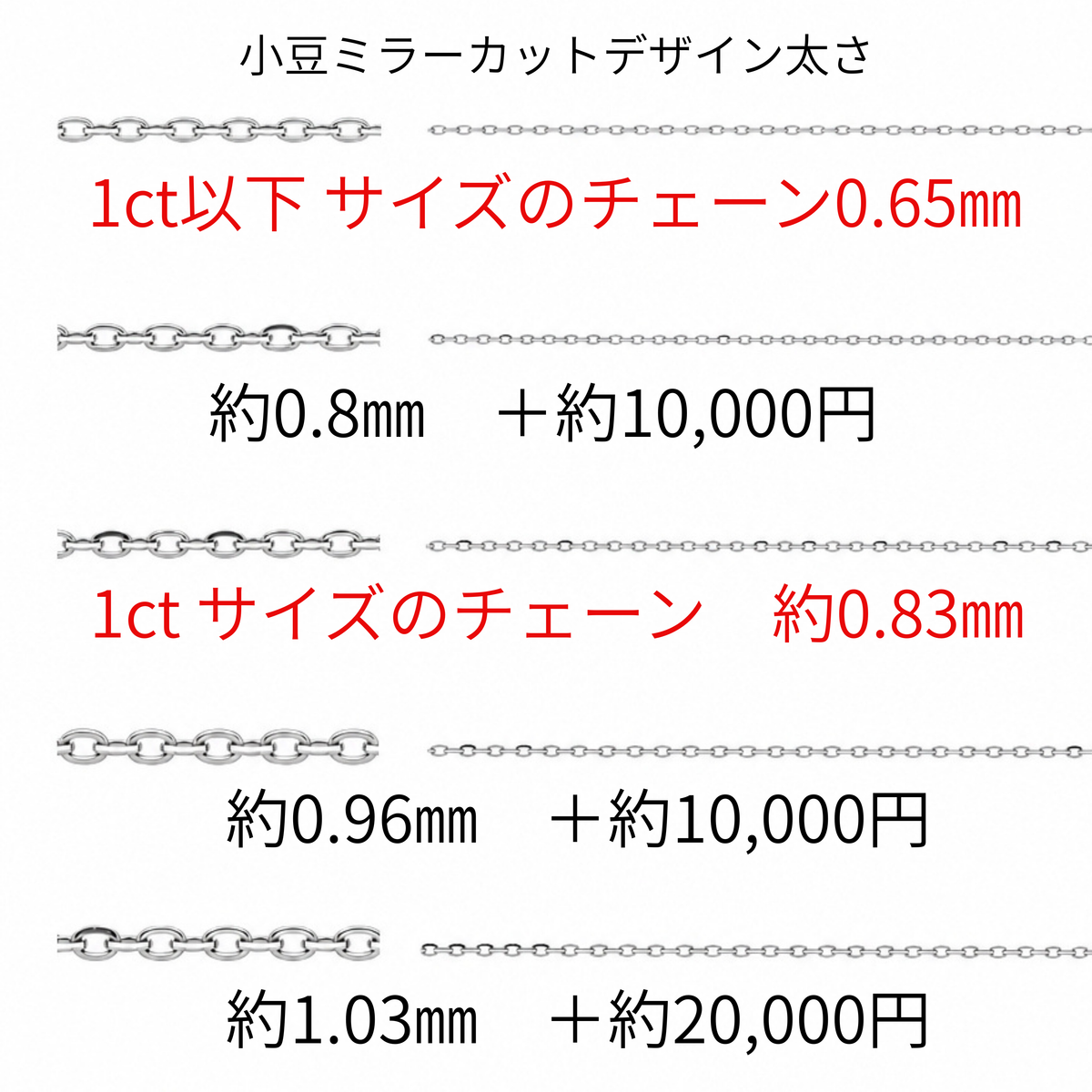 〖1ct / Dカラー VVS2〗ラボグロウンダイヤモンド ペンダント|プラチナ900 / K18イエローゴールド|オーバルカット|中通し・両吊り選択可|IGI鑑定書付|受注制作/約50日でお届け