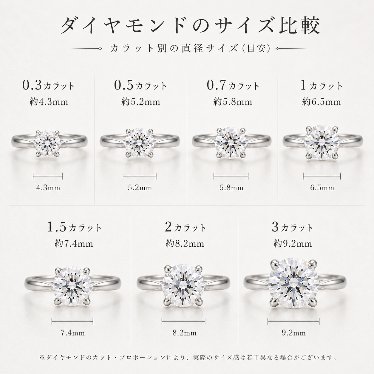 〖2.04ct / Eカラー VVS2〗ラボグロウンダイヤモンド リング|プラチナ900|オーバルブリリアント ヘイローリング|IGI鑑定書付き 受注制作/約50日でお届け