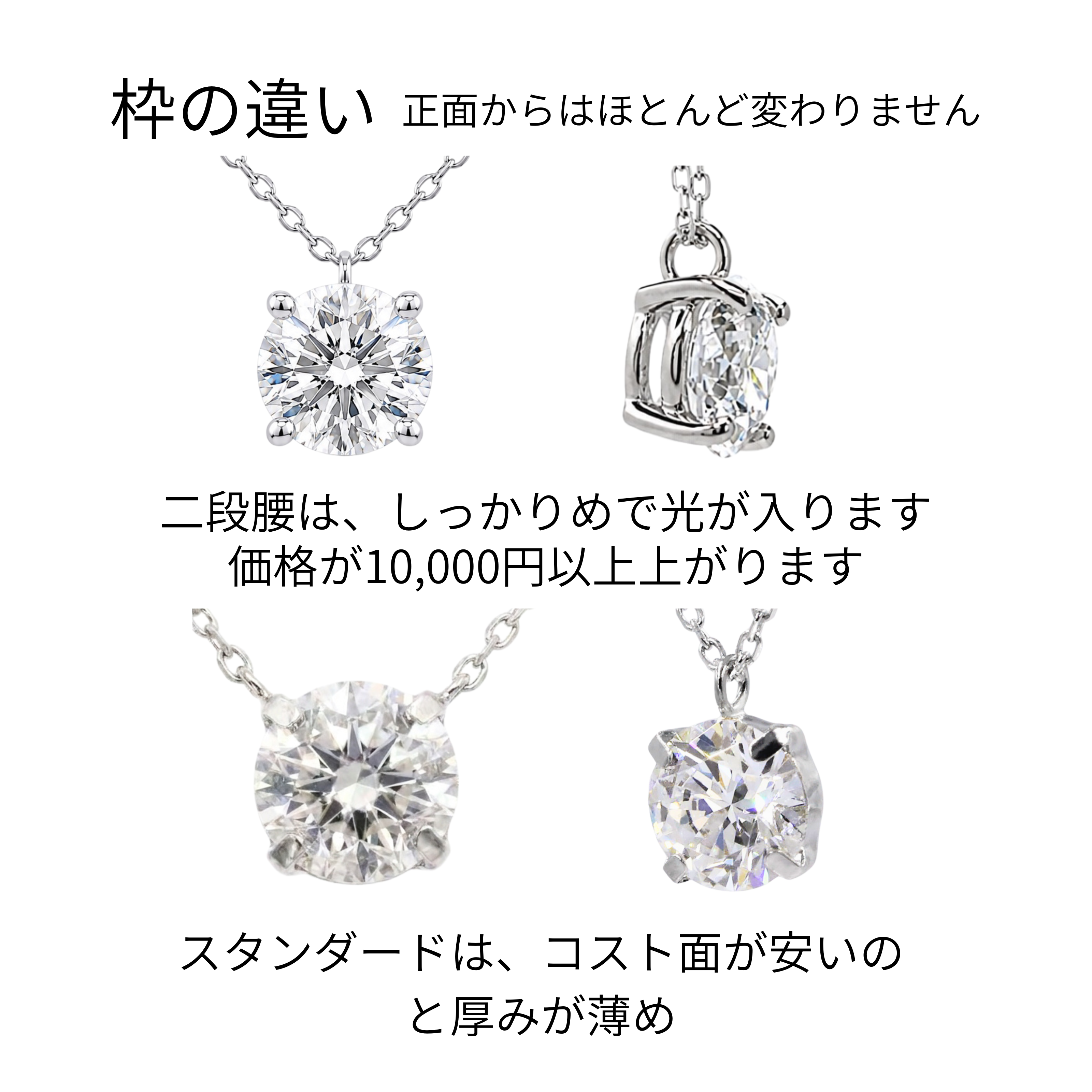 〖0.7ct / Fカラー VS1/エクセレントカット〗ラボグロダイヤモンド ペンダント両吊りタイプ|プラチナ900 / K18イエローゴールド|ラウンドブリリアント|鑑定書無し|定番人気 受注制作/約50日でお届け|NAYA-015