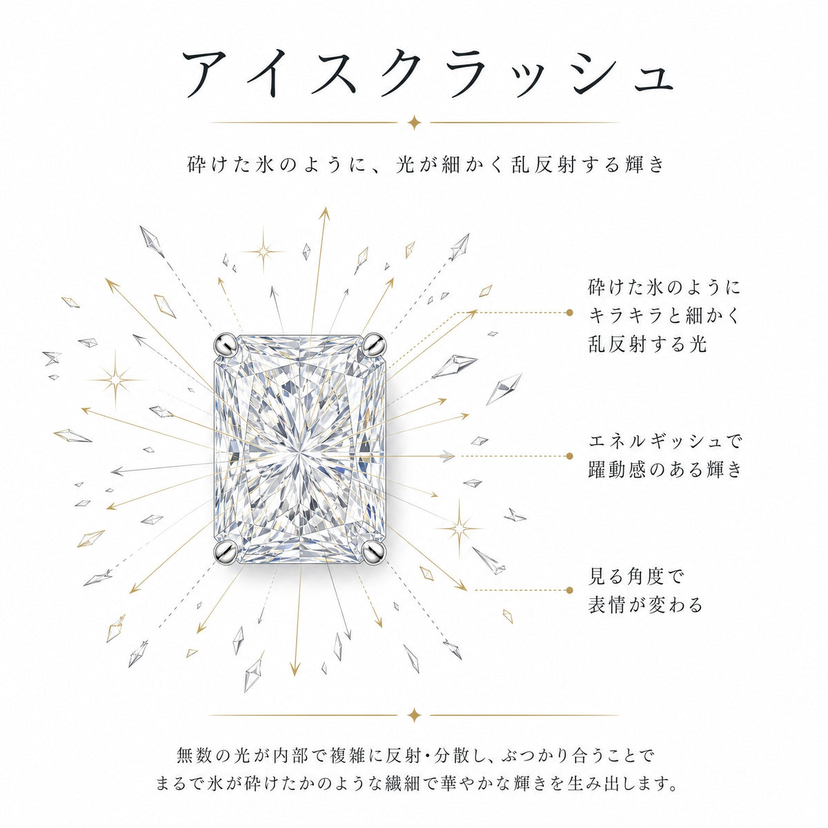 ラディアントカット フルエタニティリング〖約3.3ct 約0.15ct×24石 縦幅3.7mm リング幅4.5mm〗ラボグロウンダイヤモンド|プラチナPT900/PT950 / K18イエローゴールド|Fカラー VS1アップ|受注制作/約40〜60日でお届け