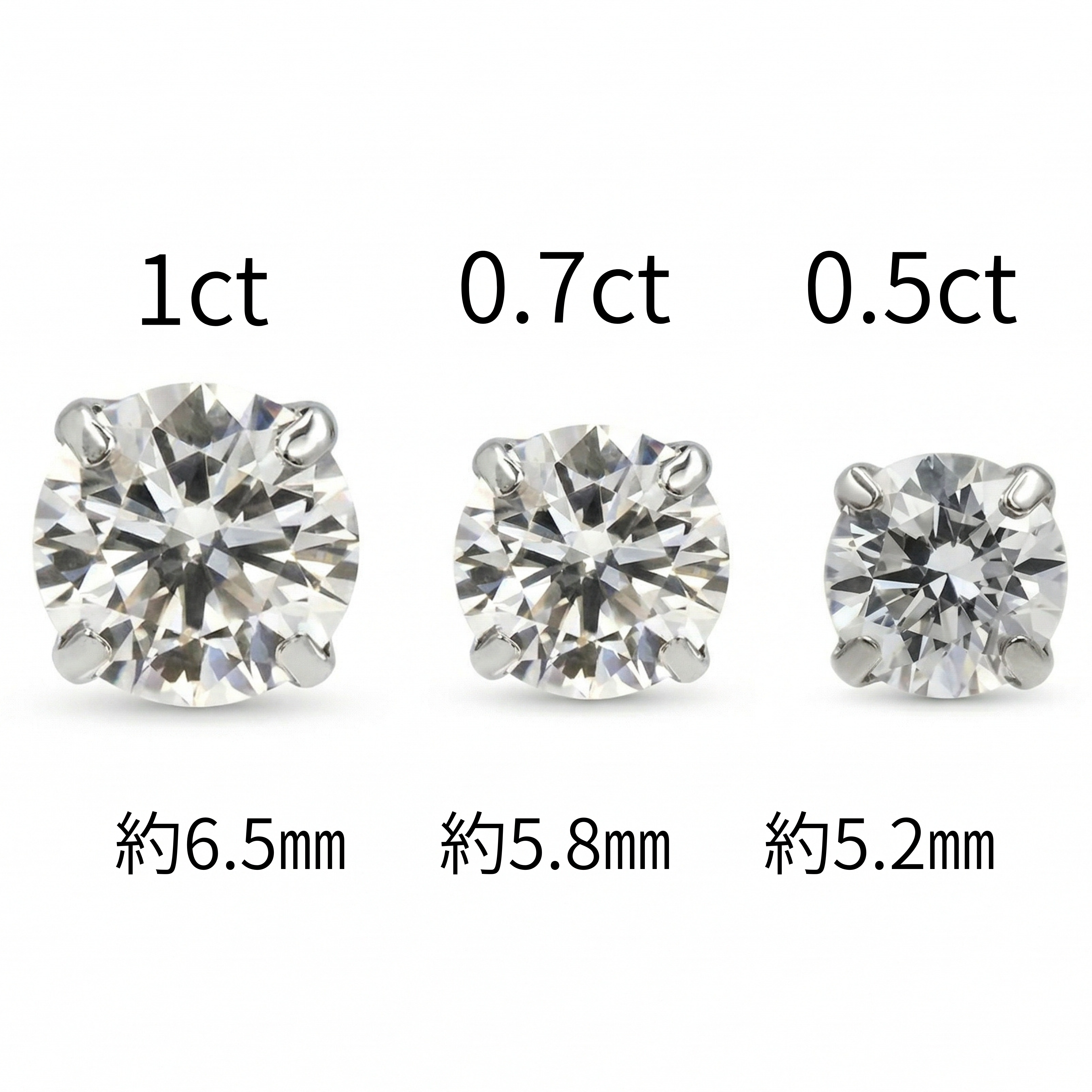 ラボグロウンダイヤモンド 1ct ジュエリー｜NAYA DIAMOND