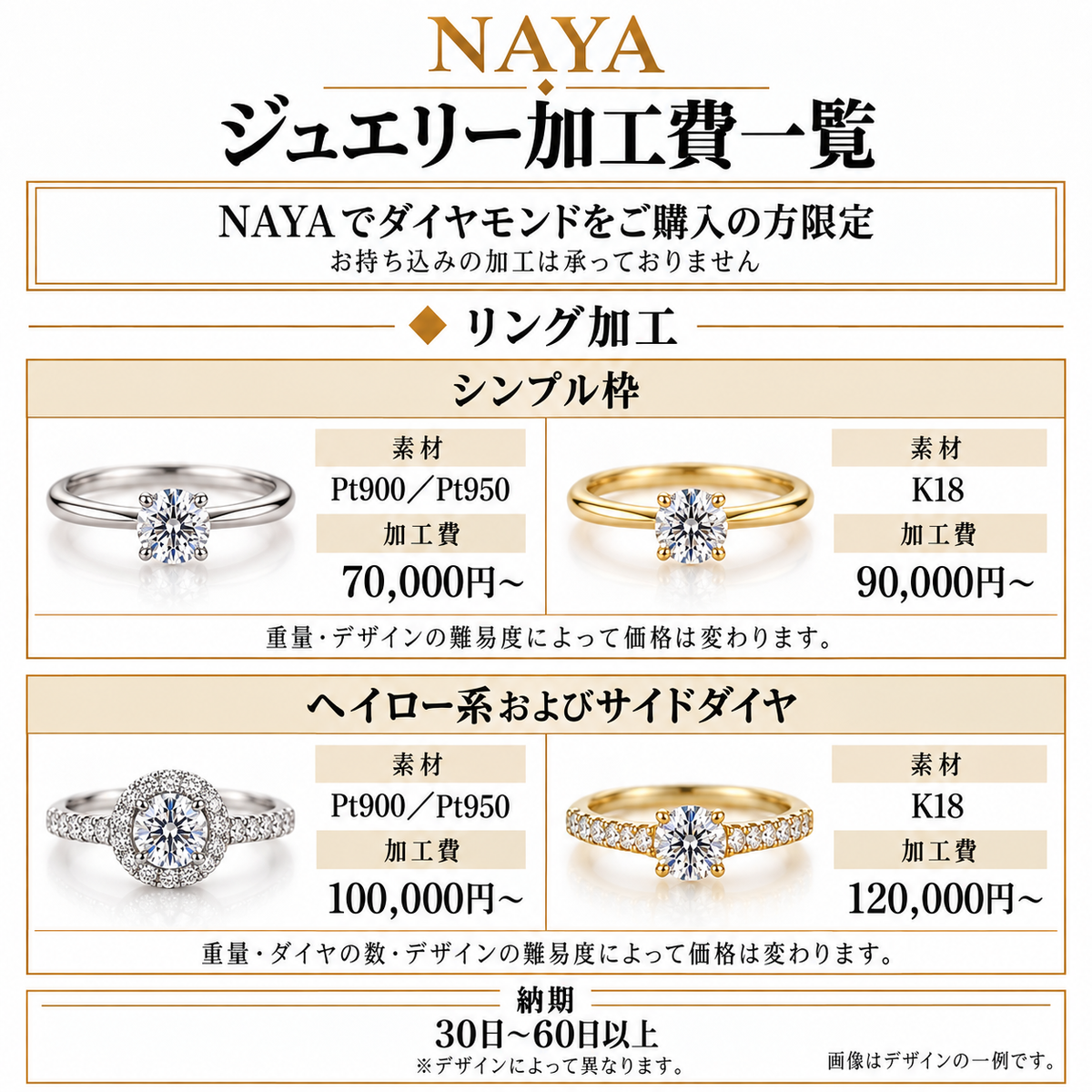 【NAYAオークション】ラボグロウンダイヤモンドルース 1.02ct Fancy Vivid Green VS1 オーバル IGI鑑定書付