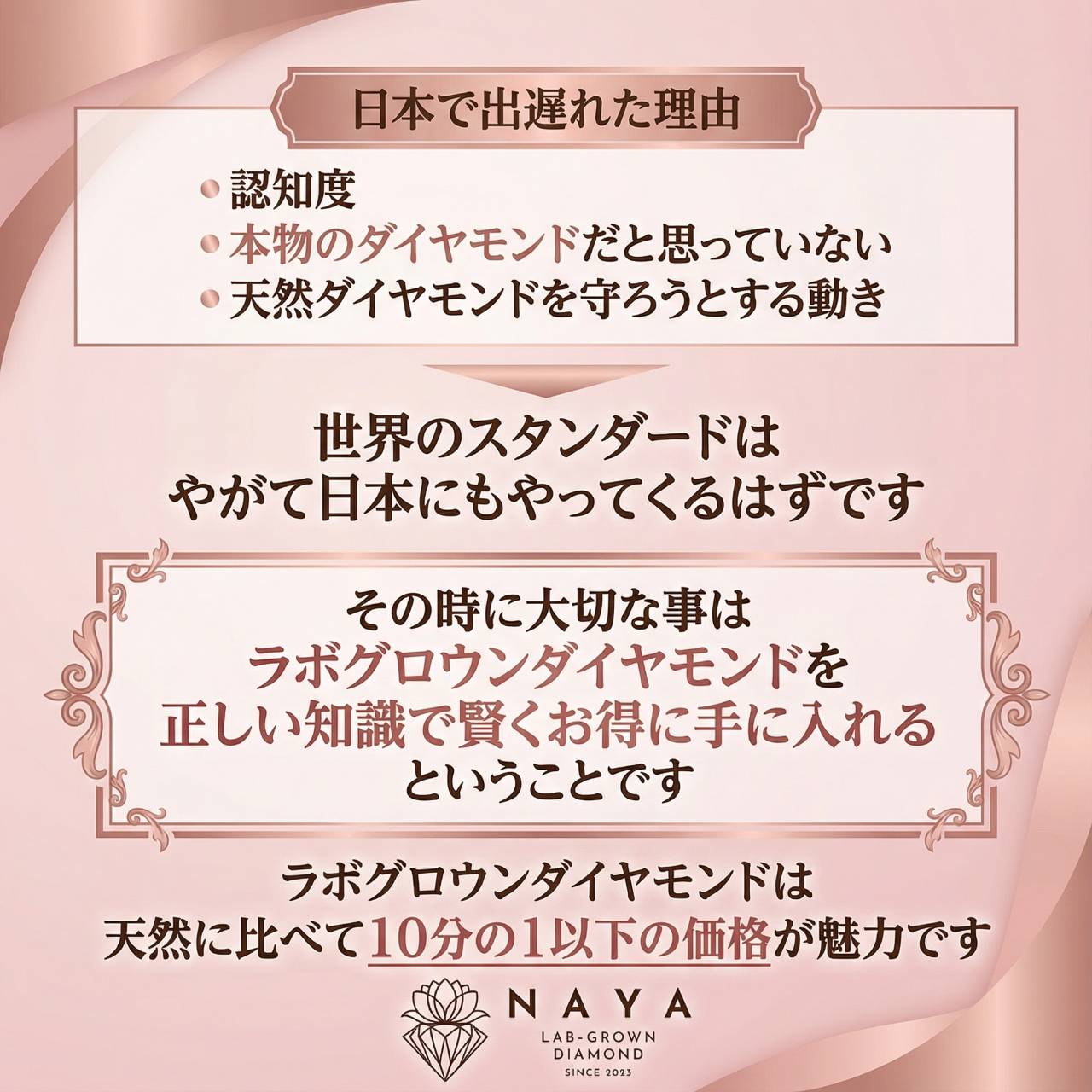 〖2.04ct / Eカラー VVS2〗ラボグロウンダイヤモンド リング｜プラチナ900｜オーバルブリリアント ヘイローリング｜IGI鑑定書付き