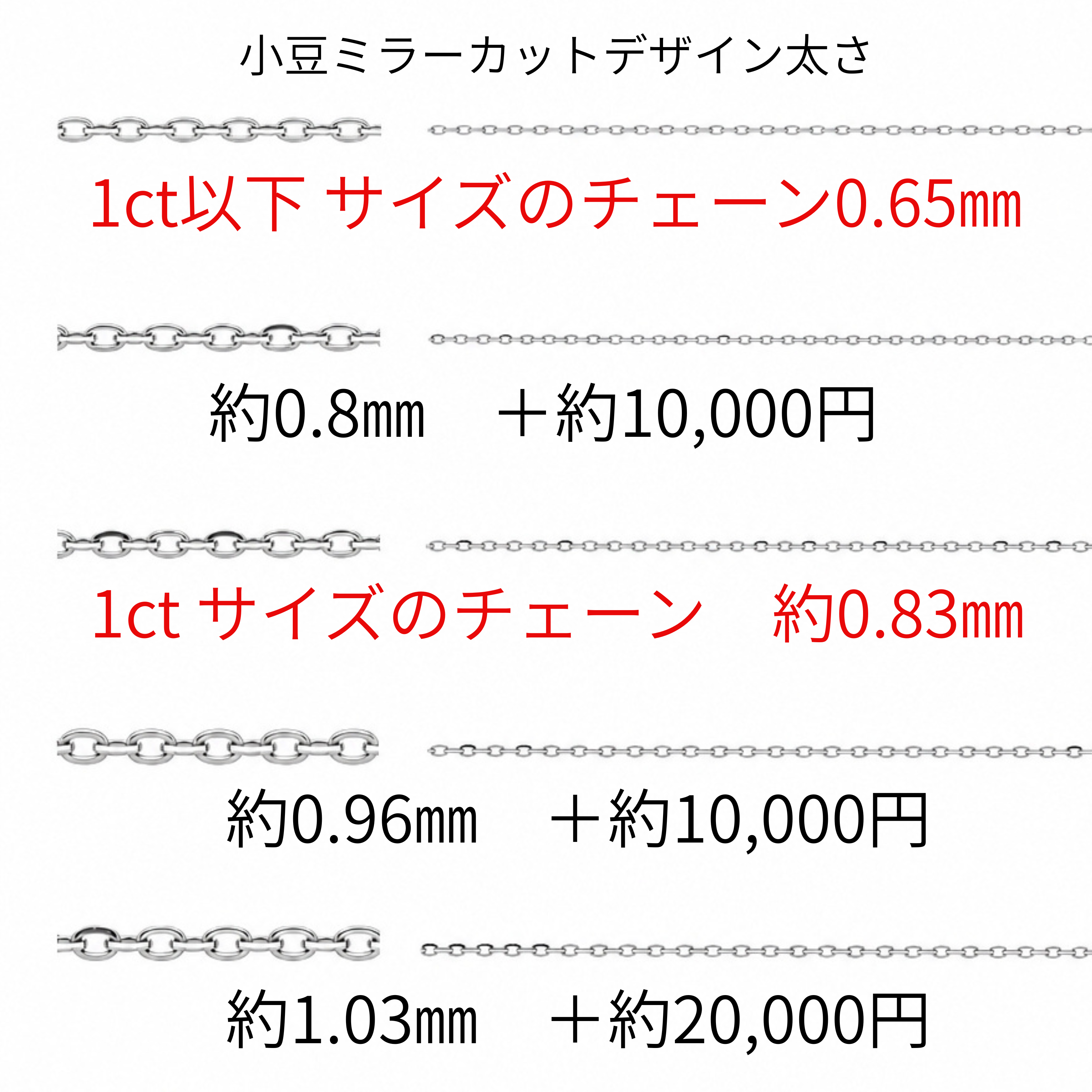 6本爪〖1.5ct / Dカラー /VVS2/エクセレントカット〗ラボグロウンダイヤモンド ペンダント｜プラチナ900 / K18イエローゴールド｜ラウンドブリリアント｜IGI鑑定書付き｜定番人気 受注制作／約50日でお届け｜NAYA-024