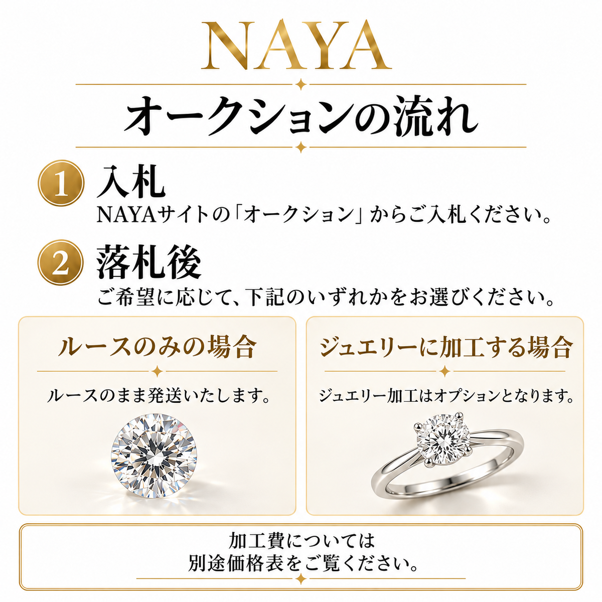 【NAYAオークション】ラボグロウンダイヤモンドルース 1.02ct Fancy Vivid Green VS1 オーバル IGI鑑定書付