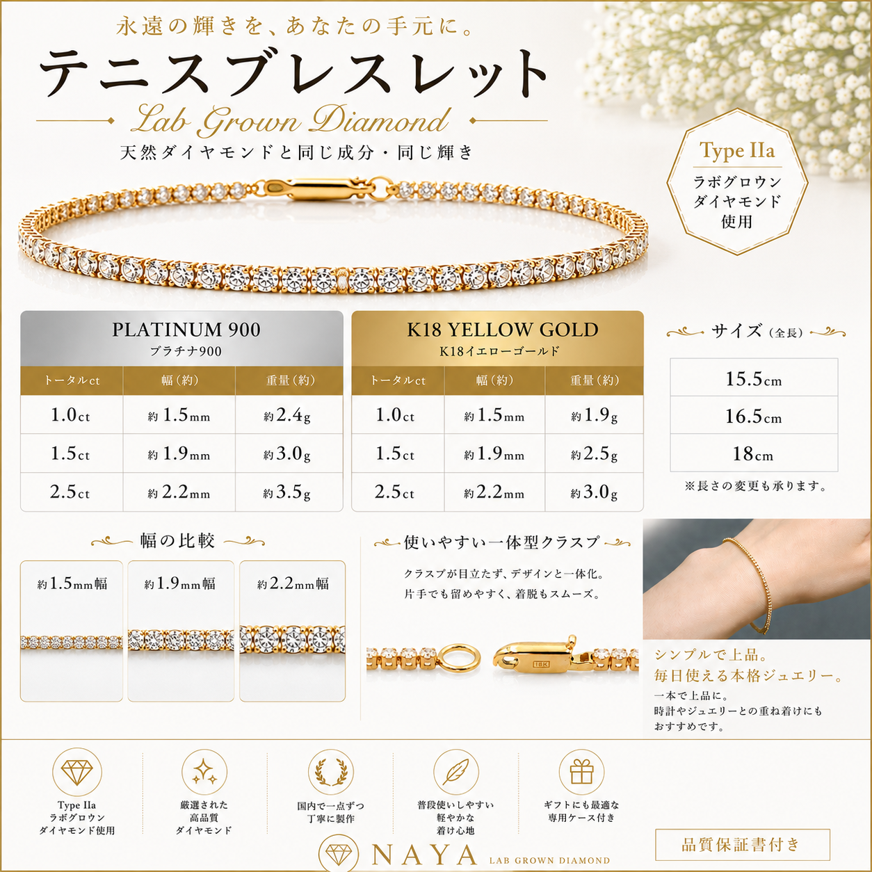 ラボグロウンダイヤモンド テニスブレスレット 1ct Fカラー VS1 プラチナ NAYA DIAMOND 画像5