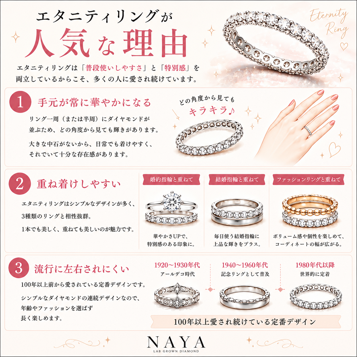 エメラルドカット フルエタニティリング〖3.8ct/0.17ct×24石 縦幅3.7㎜〗ラボグロウンダイヤモンド｜プラチナPT900/PT950｜Fカラー VS1アップ｜受注制作／約50日でお届け