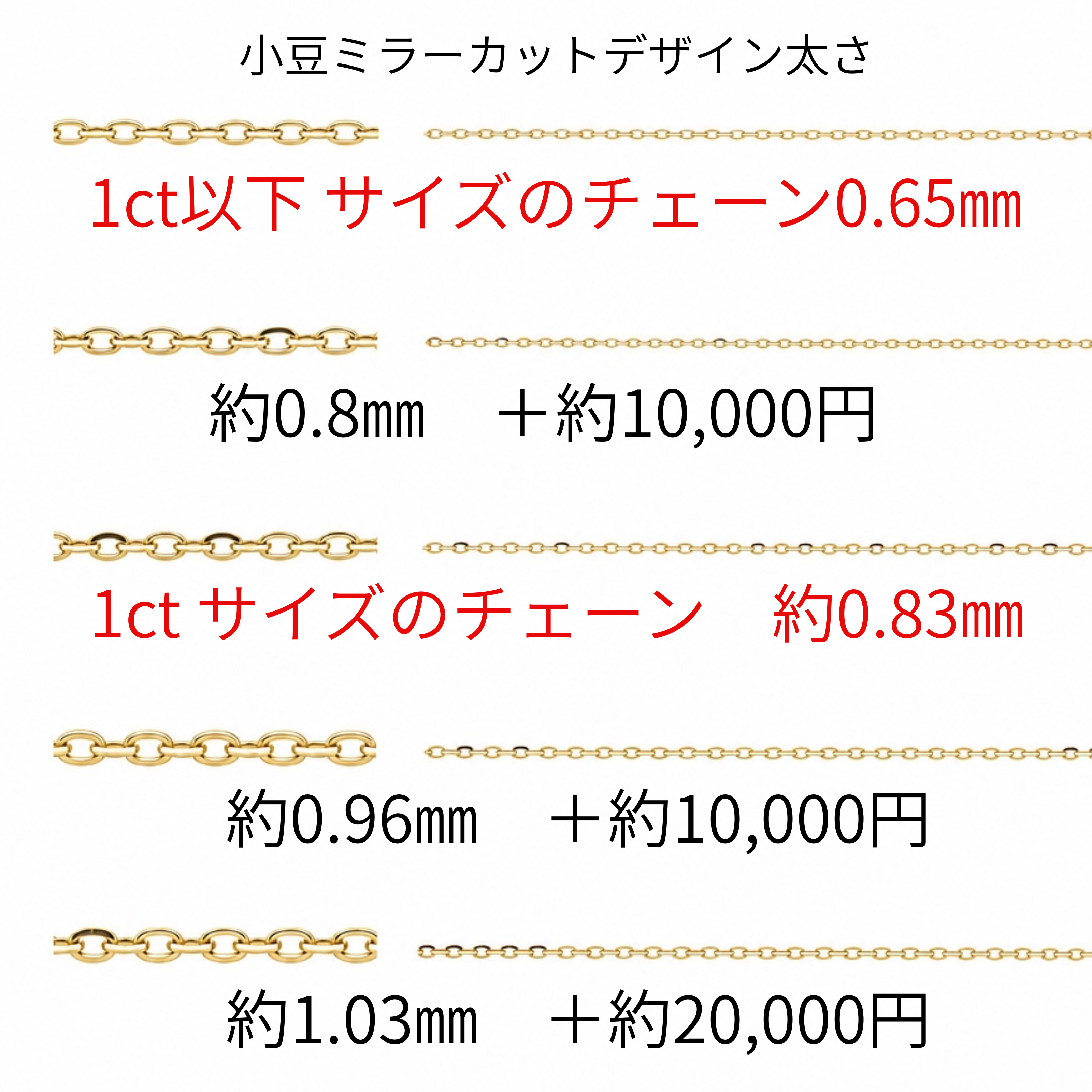 6本爪〖1.5ct / Dカラー /VVS2/エクセレントカット〗ラボグロウンダイヤモンド ペンダント｜プラチナ900 / K18イエローゴールド｜ラウンドブリリアント｜IGI鑑定書付き｜定番人気 受注制作／約50日でお届け｜NAYA-024