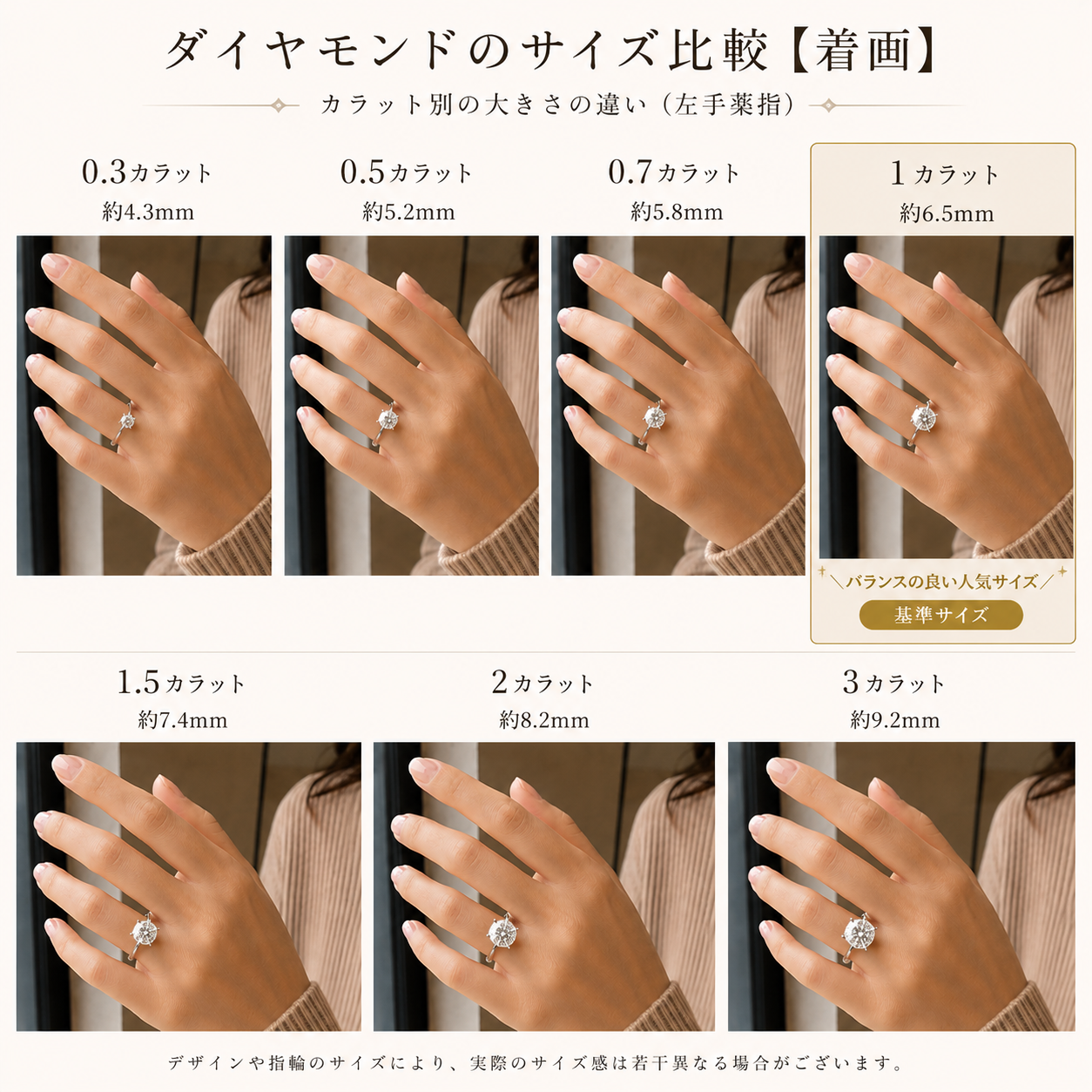 〖1ct / Dカラー VVS2〗ラボグロウンダイヤモンド リング｜プラチナ900｜ラウンドブリリアント｜IGI鑑定書付き -オーダー制作・納期1−2ヶ月　ND-R005