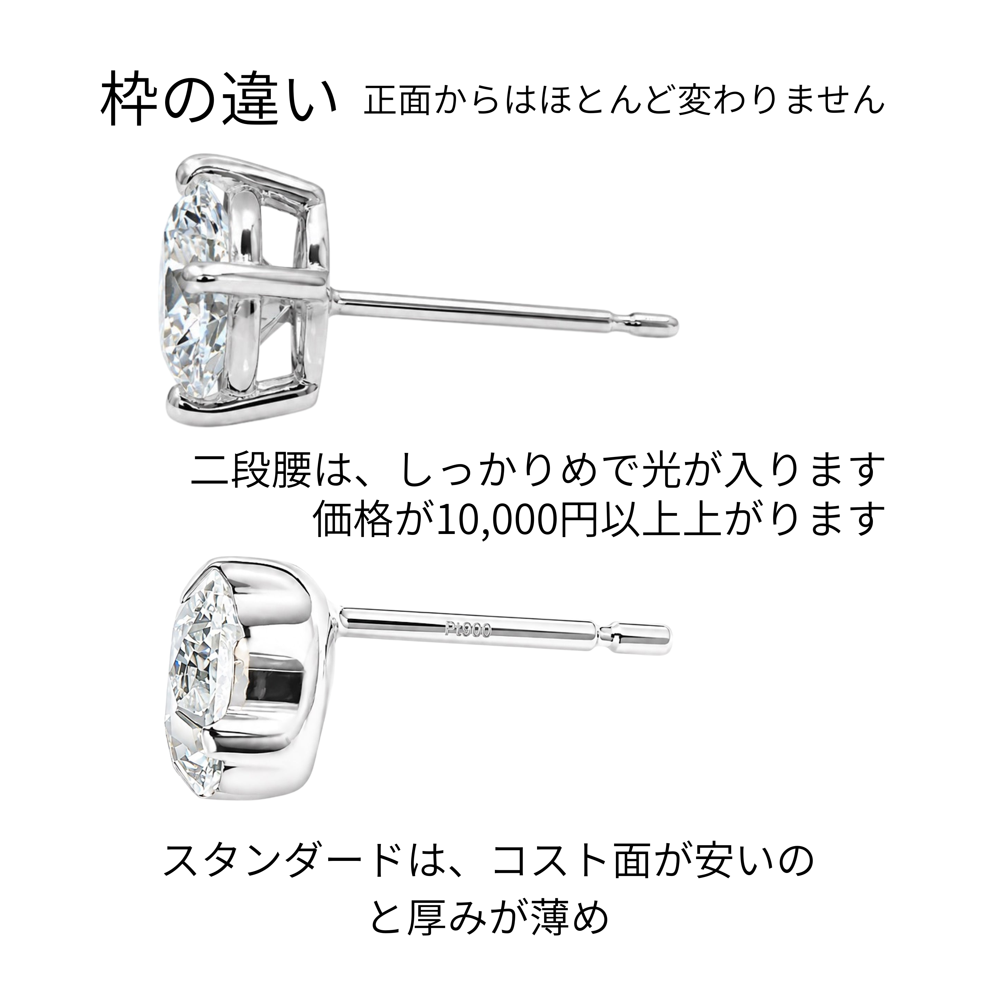〖0.5ct×2p / Dカラー VVS2/エクセレントカット 二段腰枠〗ラボグロウンダイヤモンド ピアスペア｜プラチナ900 / K18イエローゴールド｜ラウンドブリリアント｜IGI鑑定書付き｜定番人気 受注制作／約50日でお届け｜NAYA-011b2