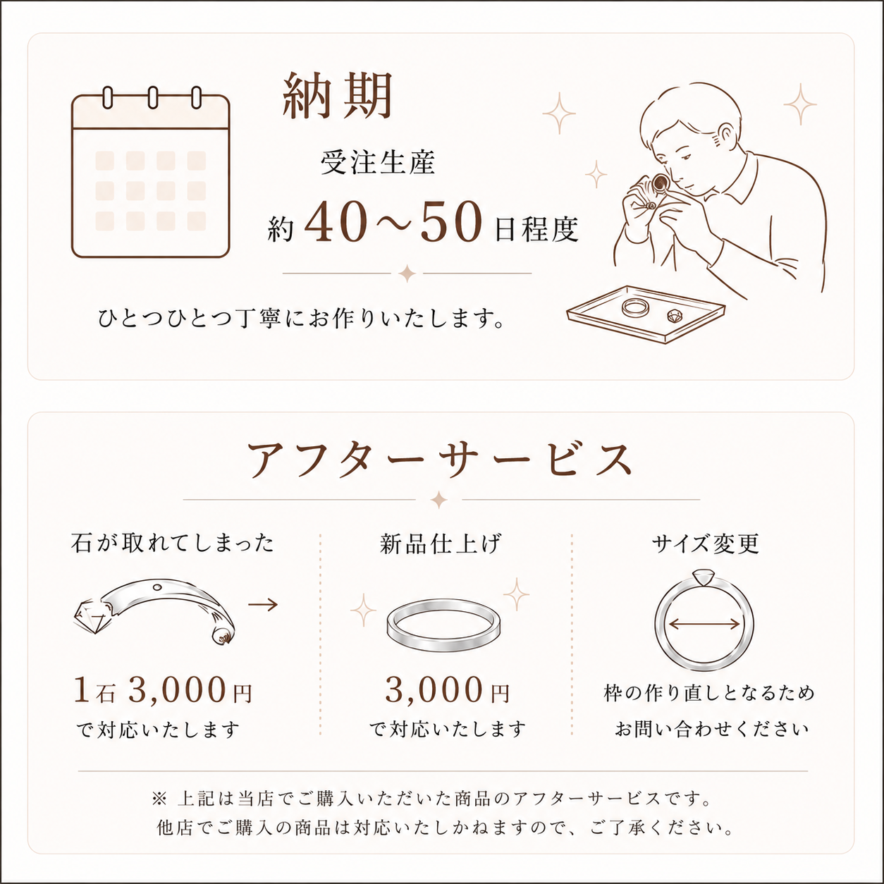 ラボグロウンダイヤモンド フルエタニティリング｜約1.3ct｜0.06ct×20ピース｜プラチナ900 or 950｜Fカラー VS1アップ エクセレントカット