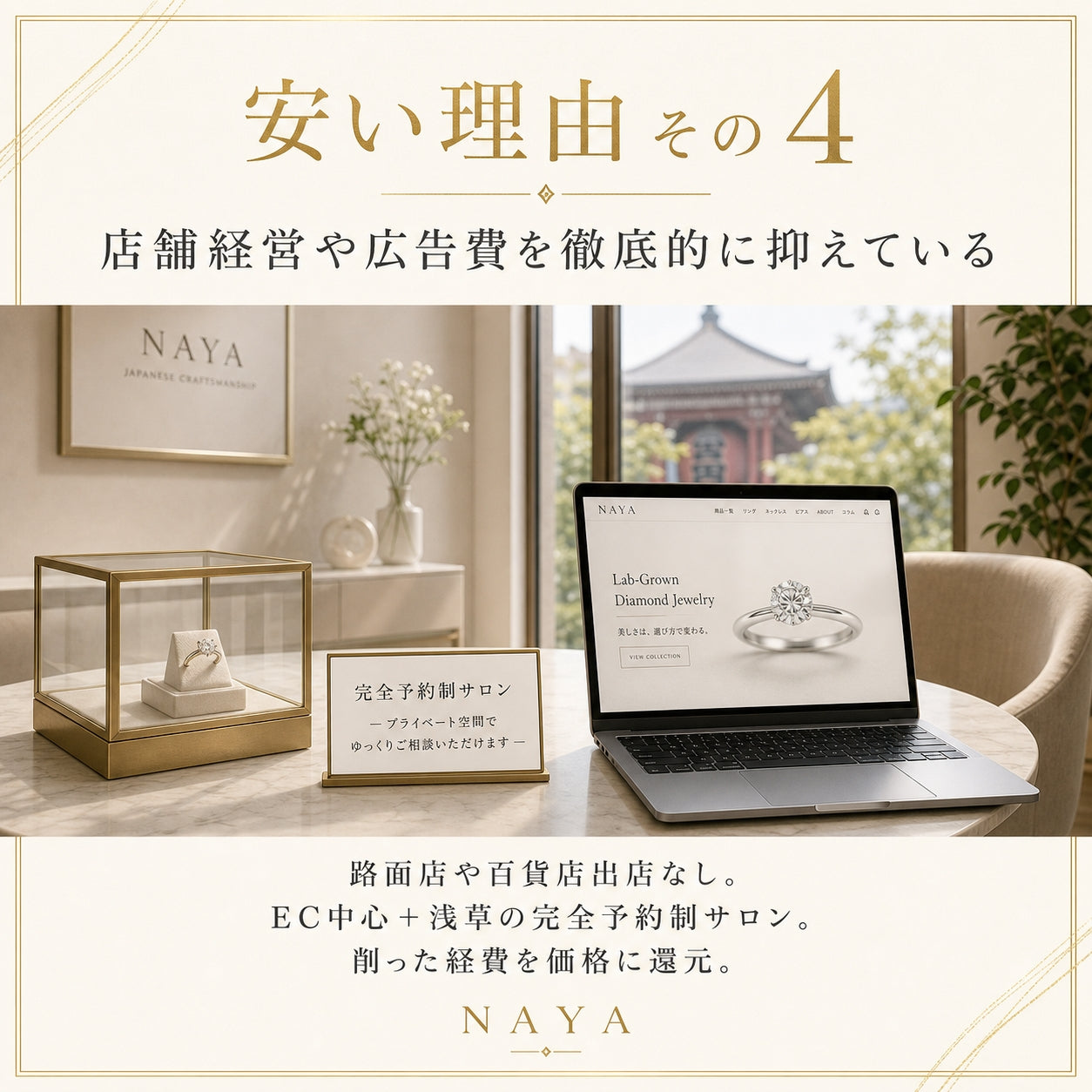 ハーフエタニティリング〖0.9ct/0.1ct×9石/D:3㎜ R:3㎜〗ラボグロウンダイヤモンド｜プラチナPT900/PT950 / K18イエローゴールド｜受注制作／約50日でお届け｜NAYA-1002｜RNR00149