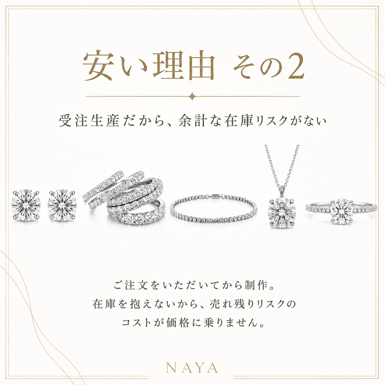 ハーフエタニティリング〖0.9ct/0.1ct×9石/D:3㎜ R:3㎜〗ラボグロウンダイヤモンド｜プラチナPT900/PT950 / K18イエローゴールド｜受注制作／約50日でお届け｜NAYA-1002｜RNR00149